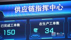 1—11月亳州市工业经济趋向向好